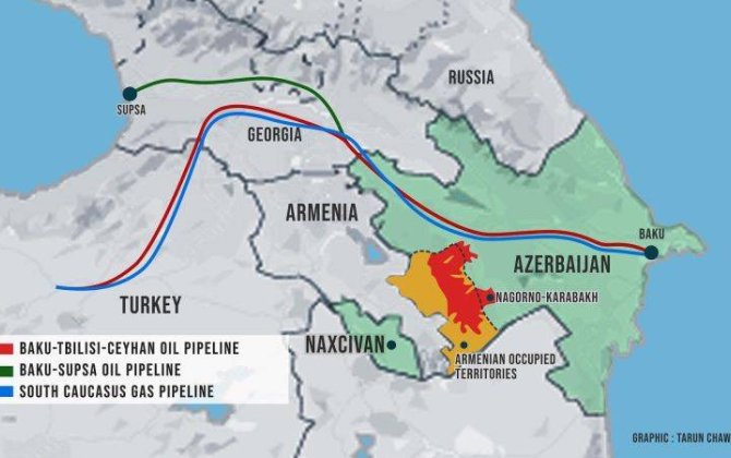 BP ведет переговоры по передаче Азербайджану, Грузии и Турции операторства в БТД и Баку–Супса