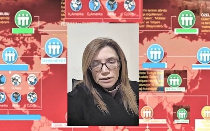 “FETO” terror təşkilatının bəzi üzvlərinin Gültəkin Hacıbəylini dəstəkləmələrinə dair faktlar