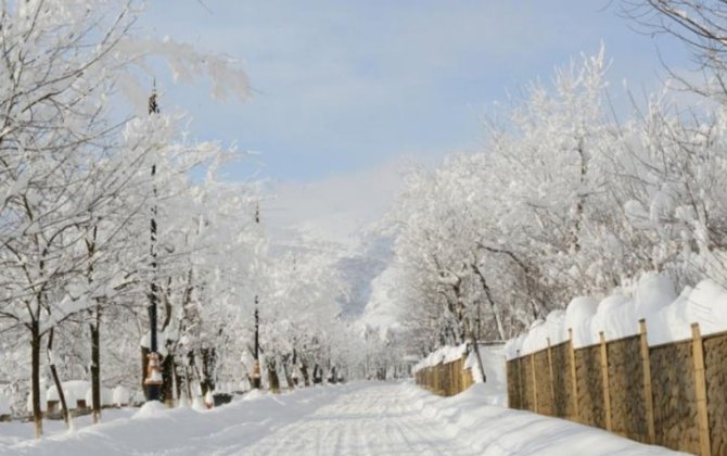 Qaxa qar yağıb - FAKTİKİ HAVA