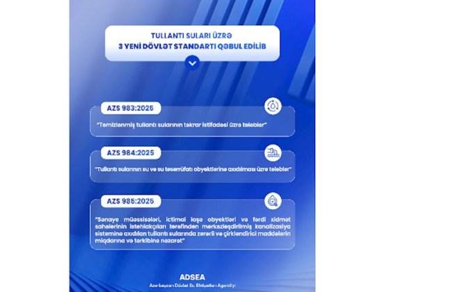 Tullantı suları üzrə 3 yeni dövlət standartı qəbul edilib