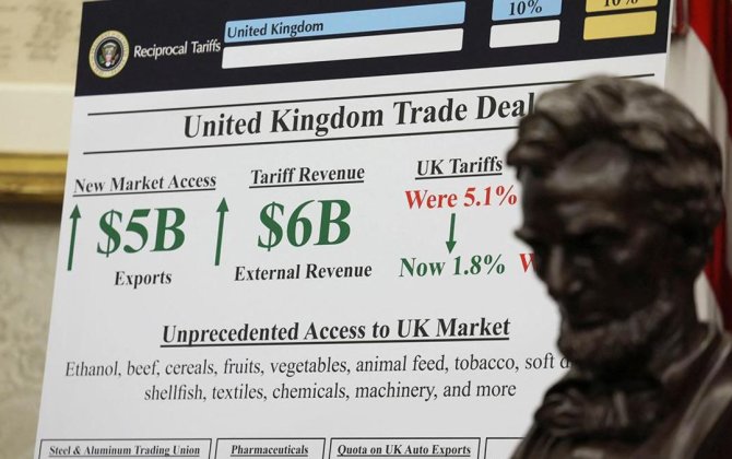 Британия в 2025 году заключила рекордные за 40 лет сделки по продаже оборонной техники