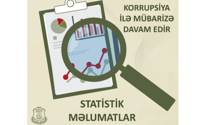 Səfərbərlik Xidmətinin 9 əməkdaşının işinə xitam verildi - 172 nəfər məsuliyyətə cəlb edildi