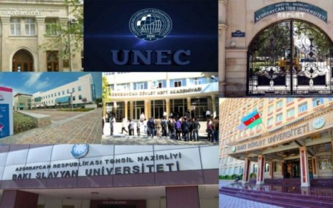 Azərbaycanda bu universitetlər birləşdiriləcək