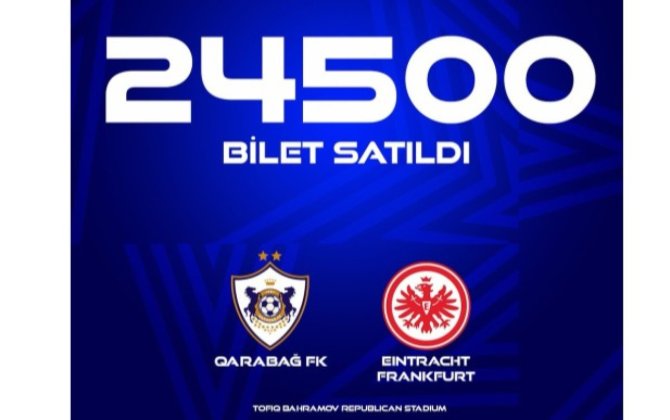 “Qarabağ” – “Ayntraxt” oyununa 24 500 bilet satılıb