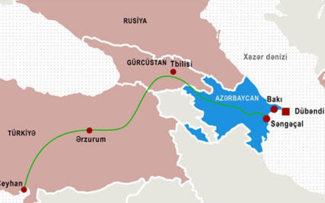 Azərbaycan və Ermənistan enerji sistemi necə birləşəcək?