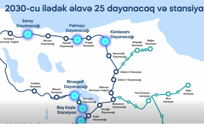 2030-cu ilədək əlavə 25 dayanacaq və stansiya istifadəyə veriləcək - VİDEO