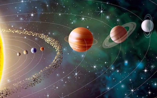 Bu ay planetlər paradı gözlənilir