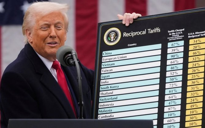 ABŞ Ali Məhkəməsi hansı rüsumları ləğv edib: Ağ Ev SİYAHI açıqladı  