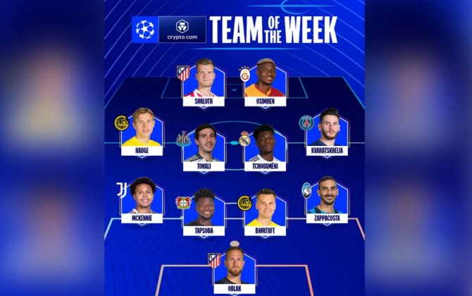 UEFA Çempionlar Liqasının pley-off mərhələsi üzrə həftənin rəmzi komandası açıqlanıb