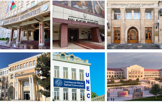 Hansı ali məktəblər hansı şəhərlərə köçürüləcək - ilkin siyahı