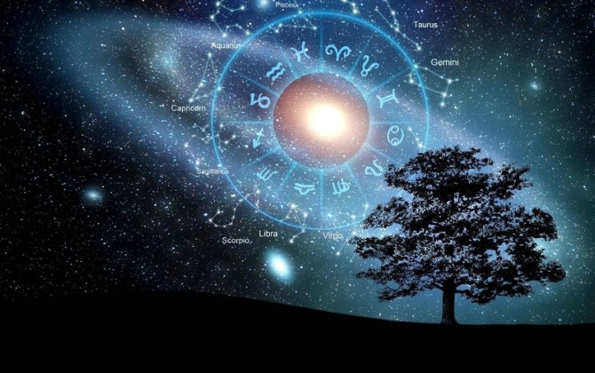 ŞOK XƏBƏRDARLIQ – Aprelin sonuna qədər davam edəcək...