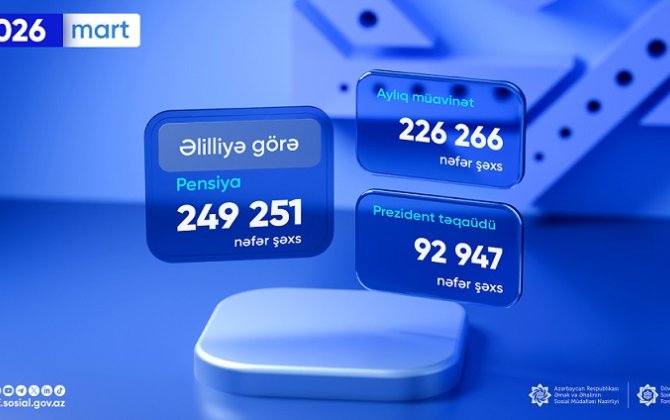 Ötən ay əlilliyə görə sosial ödəniş alanların sayı açıqlandı