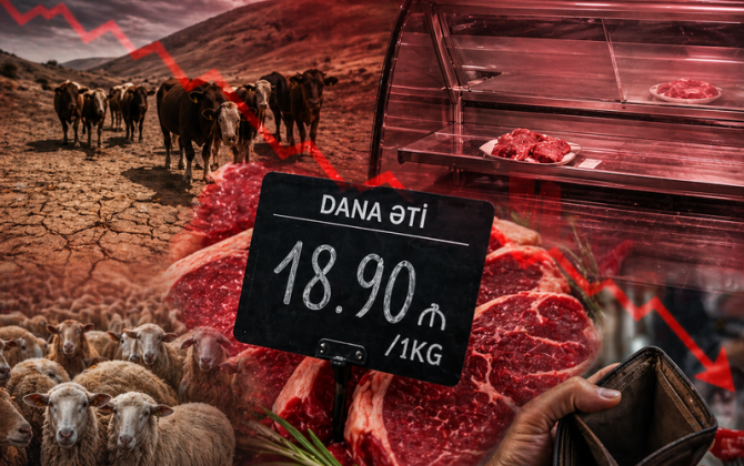 Azərbaycanda ət tapılmayacaq? - qiymətlət niyə bahalaşır – gizli səbəblər üzə çıxır