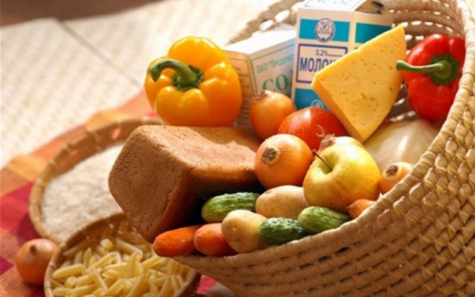 Цены на фрукты и овощи выросли