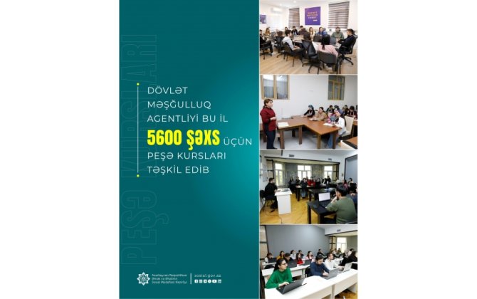 Dövlət Məşğulluq Agentliyi bu il 5600 şəxs üçün peşə kursları təşkil edib