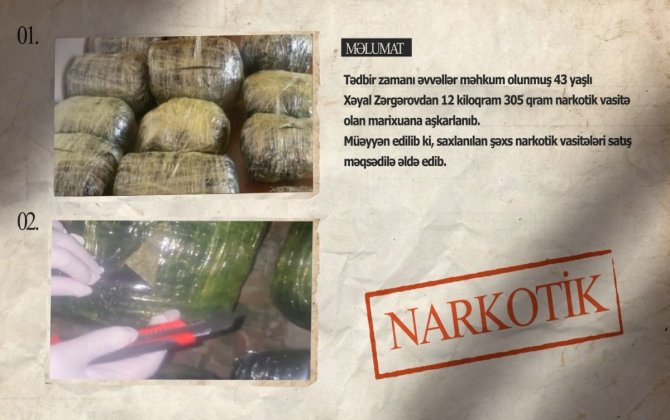 Suraxanıda 12 kq narkotik dövriyyədən çıxarılıb - VİDEO
