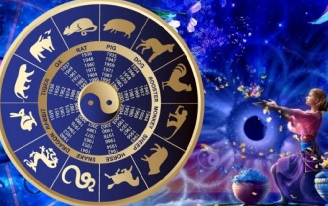 Günə ulduz falı ilə başlayanları nə gözləyir? - İlahiyyatçıdan ŞOK açıqlama