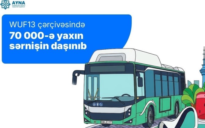 AYNA: WUF13 çərçivəsində 70 minə yaxın sərnişin daşınıb