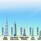 В Таиланде намерены построить самое высокое в мире здание