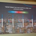 SOCAR Türkiyədə 18,5 milyard dollar dəyərində investisiya yatırıb