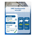UNEC Webometrics reytinqində də ölkə birincisi oldu!
