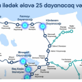 2030-cu ilədək əlavə 25 dayanacaq və stansiya istifadəyə veriləcək - VİDEO