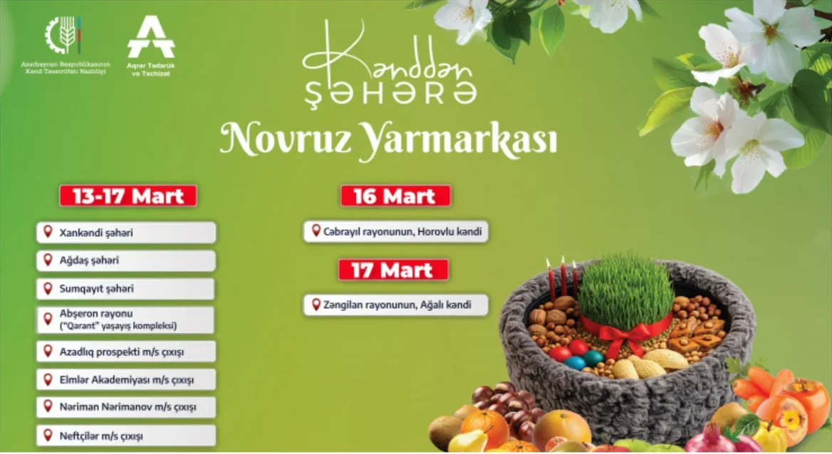 На освобожденных территориях Азербайджана пройдут новрузовские ярмарки