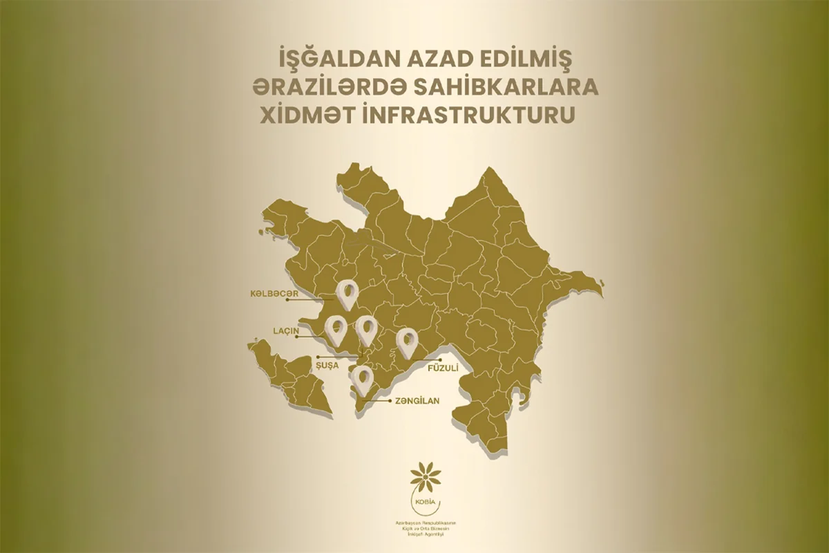 İşğaldan azad edilmiş ərazilərdə biznes qurmaq istəyən sahibkarların DİQQƏTİNƏ