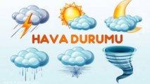 Həftənin hava proqnozu 