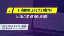 ƏƏSMN-nin e-xidmətlərinə edilən müraciətlərin sayı açıqlandı