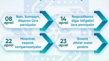 Aprel ayı üzrə pensiya, müavinət, təqaüd və kompensasiyaların ödənişi yekunlaşıb