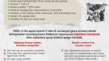 Ağdaban soyqırımından 31 il ötür