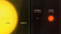 Astronomlar böyük ulduz kütləsi olan planet kəşf ediblər