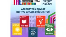 ADNSU beş kateqoriya üzrə dünyanın yüksək reytinqli universitetləri arasında yer alıb