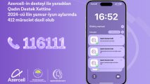 “Qadın Dəstək Xətti”nə  ilk yarım ildə 412 müraciət daxil olub