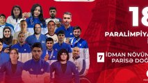 Azərbaycan millisi paralimpiadada ilk dəfə 7 idman növündə təmsil olunacaq