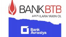 Ən çox şikayət edilən banklar - 