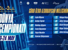 Cüdo üzrə dünya çempionatında çıxış edəcək Azərbaycan millisinin heyəti açıqlanıb