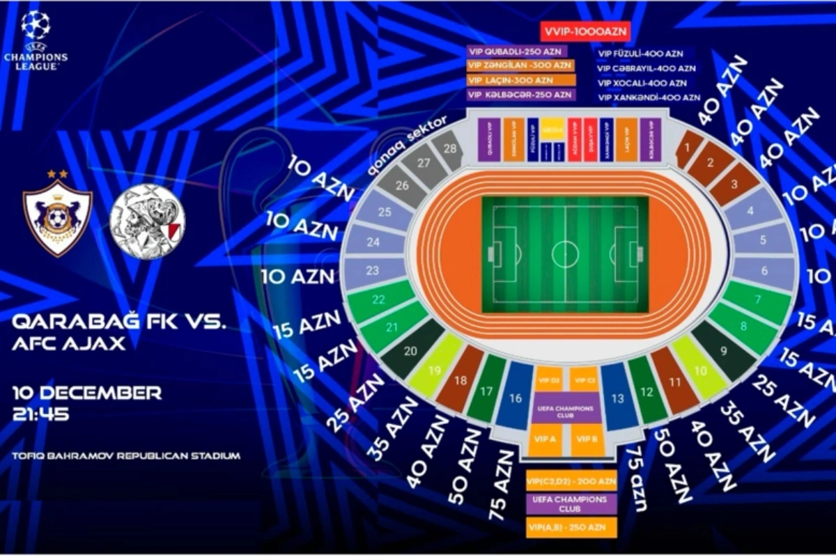 Лига чемпионов: Билеты на матч 