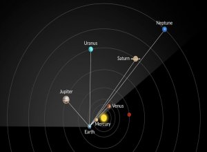 28 февраля будет наблюдаться 