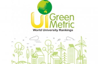 BDU ilk dəfə “GreenMetric” reytinqində yer alıb