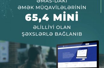 Əmək müqavilələrinin 65,4 mini əlilliyi olan şəxslərlə bağlanıb