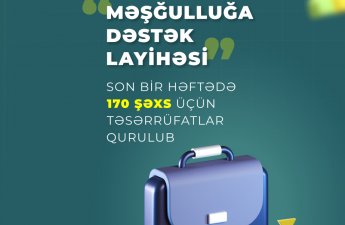 “Məşğulluğa dəstək” layihəsi üzrə daha 170 şəxs üçün təsərrüfatlar qurulub