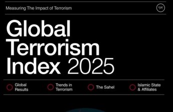 Azərbaycan ən təhlükəsiz ölkələr sırasında - “Global Terrorism Index 2025” açıqlandı