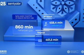 Sentyabrda müavinət və təqaüd alanların sayı açıqlandı