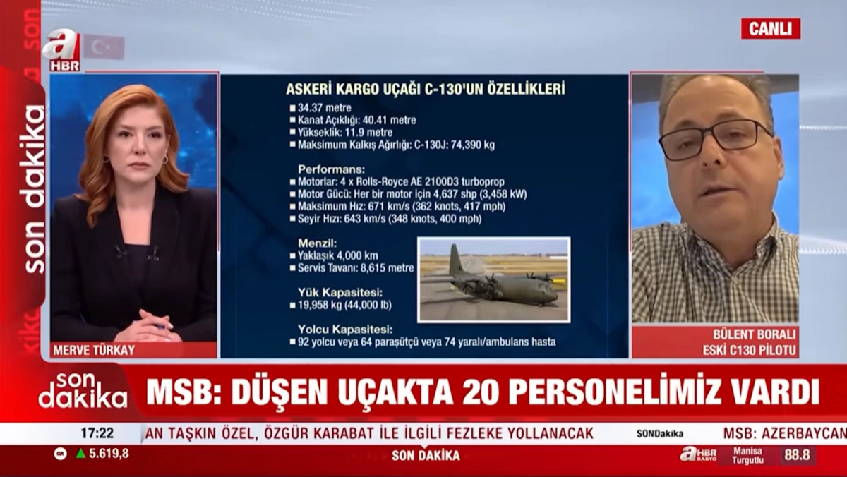 Türkiyə təyyarəsi Gürcüstanda niyə qəzaya uğradı? - 