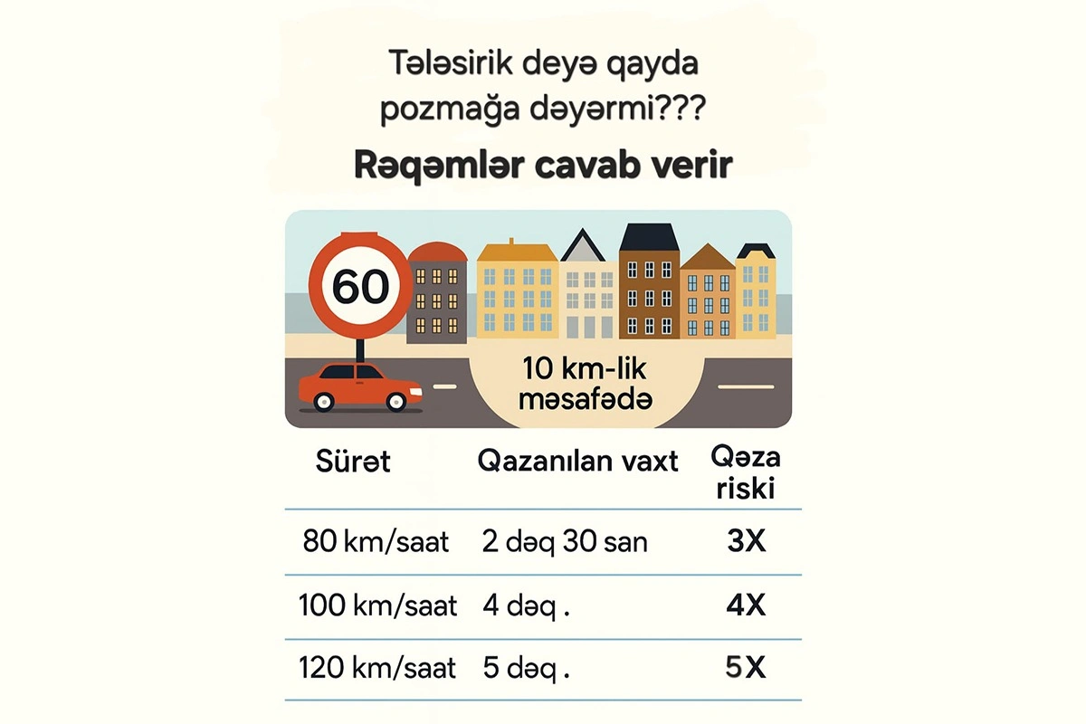 Rövşən Tağıyev: 