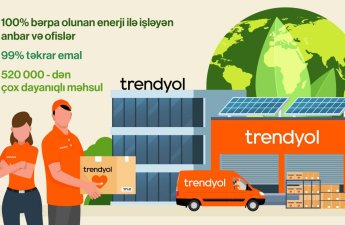 Trendyol üçüncü Dayanıqlılıq Hesabatında karbon neytrallığı hədəfinin 70%-nə daha tez çatacağını açıqlayıb