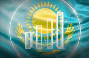 Рост экономики Казахстана по итогам 2025 года превысит 6%