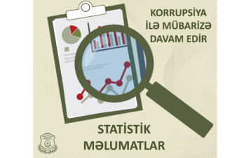 Səfərbərlik Xidmətinin 9 əməkdaşının işinə xitam verildi - 172 nəfər məsuliyyətə cəlb edildi